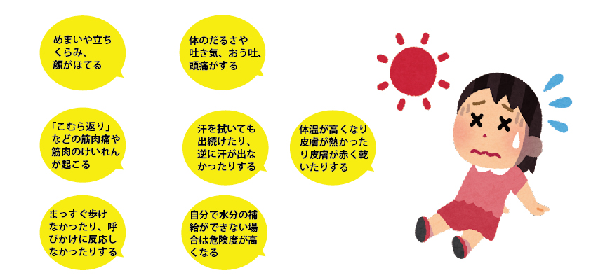 医師の診察を受ける時期