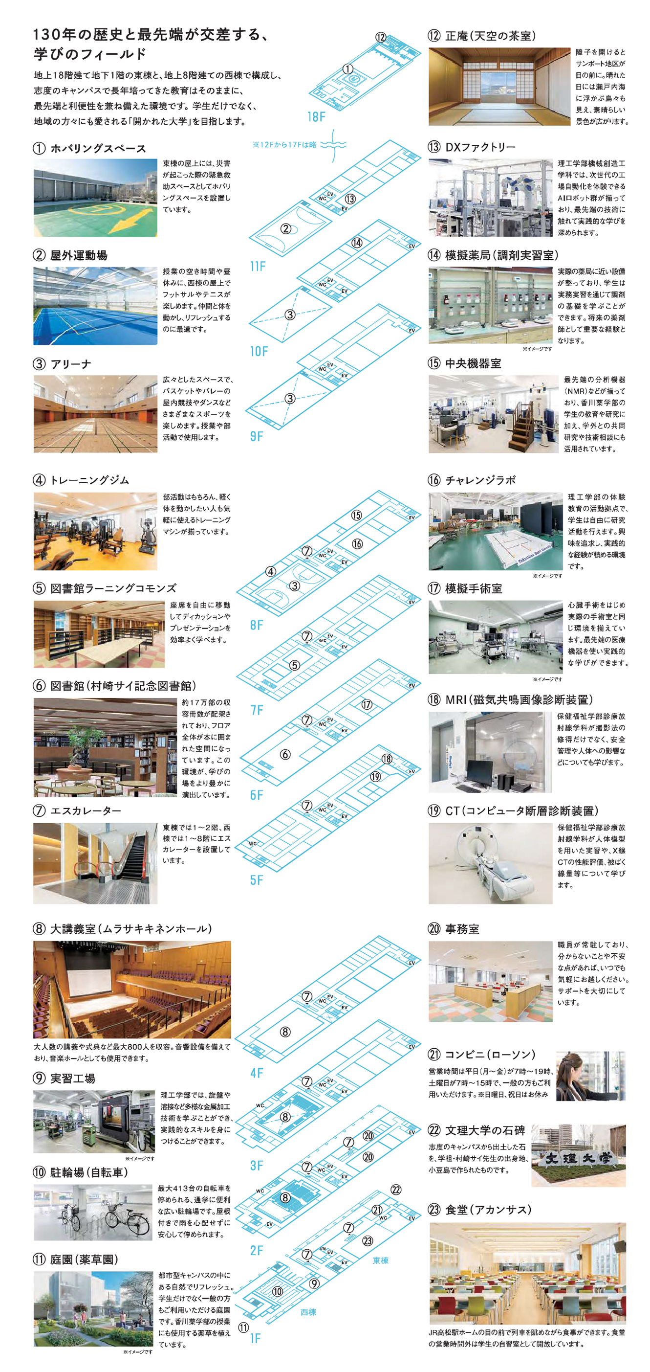 高松駅キャンパス
